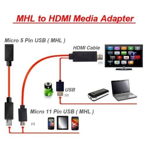 Как подключить телефон к телевизору через hdmi: кабели и провода для смартфона samsung на андроиде и других моделей, а также можно ли воспользоваться адаптером?