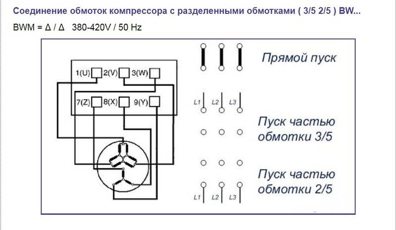 Схема подключения двигателя вентилятора внутреннего блока кондиционера