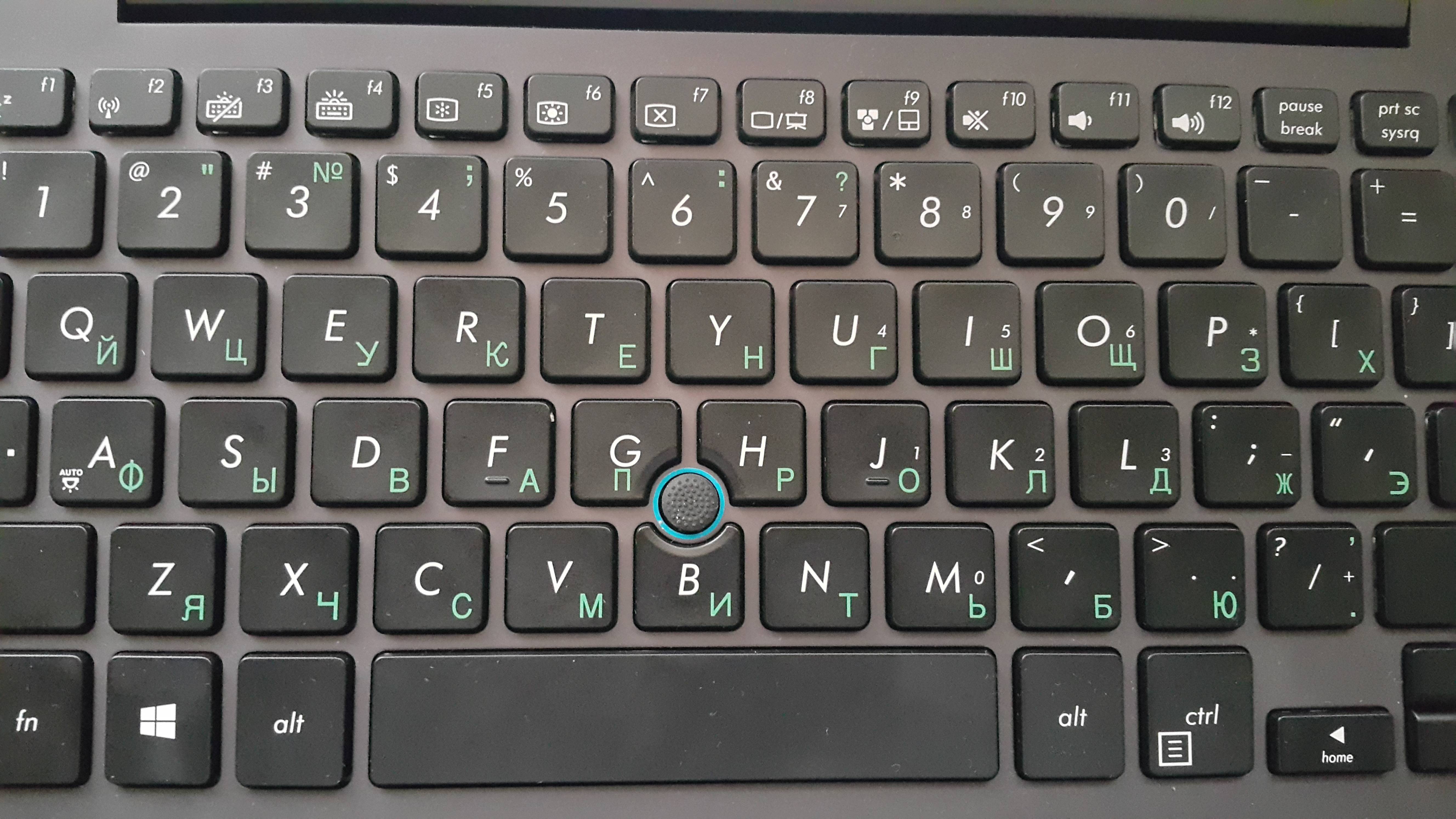 Все функции клавиш f1-f12 на клавиатуре - вектор развития. офисные системы для бизнеса