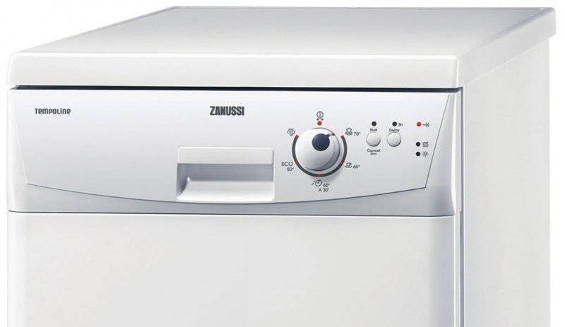 Рейтинг лучших стиральных машин zanussi 2020: отзывы, обзор цен