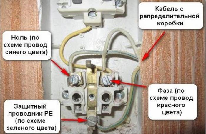 Схема подключения выключателя и розетки в одном блоке