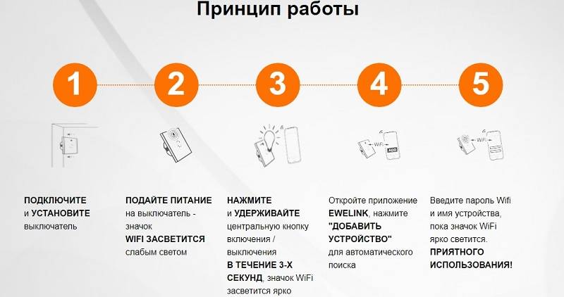 Топ-17 лучших брендов розеток и выключателей для квартиры и дома на tehcovet.ru