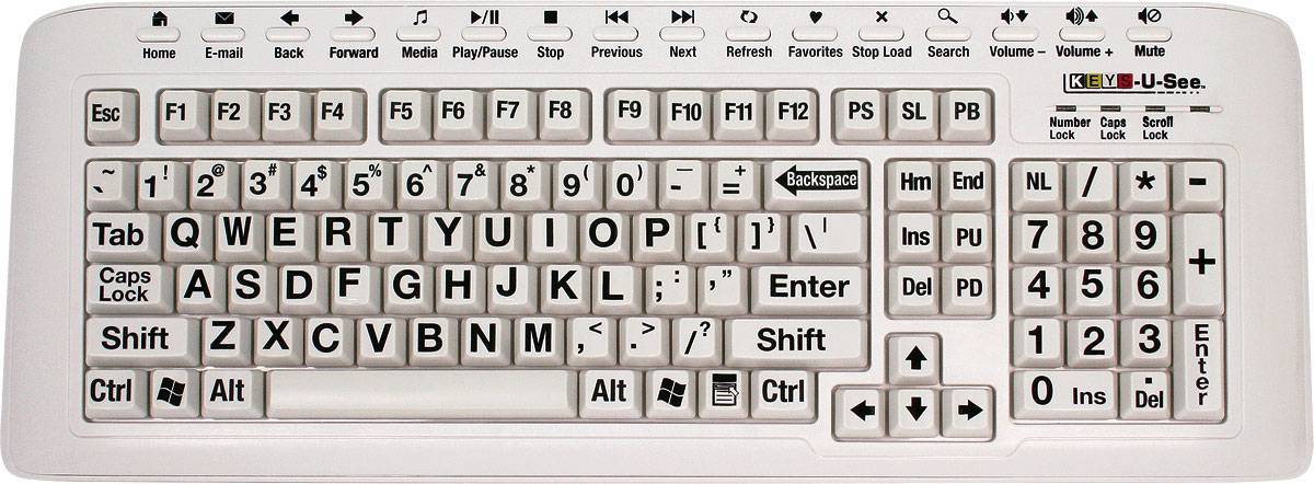 Как перейти на кириллицу на клавиатуре?