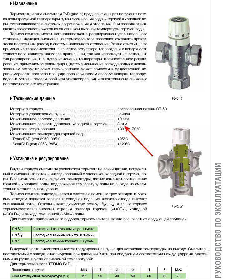 Термостатический смеситель схема