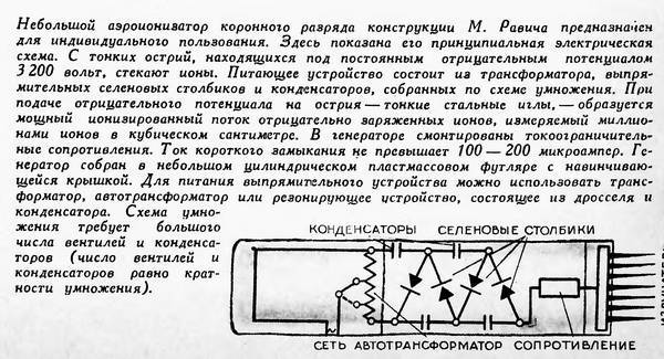 Как сделать ионизатор воздуха своими руками: схема создания в домашних условиях, принцип функционирования