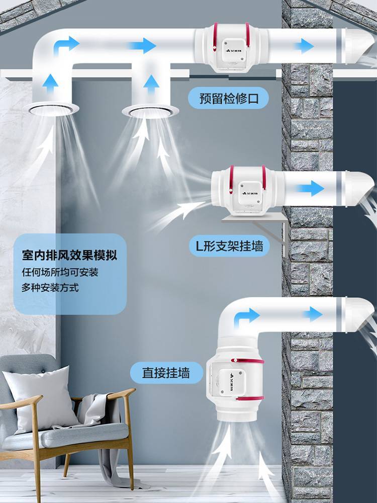 Вентиляция в ванной комнате и туалете — принцип работы, типовые схемы и особенности монтажа