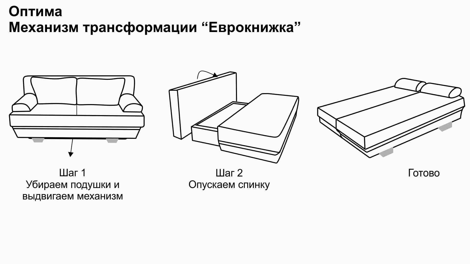 Сборка дивана: особенности процесса сборки для разных типов диванов (103 фото)