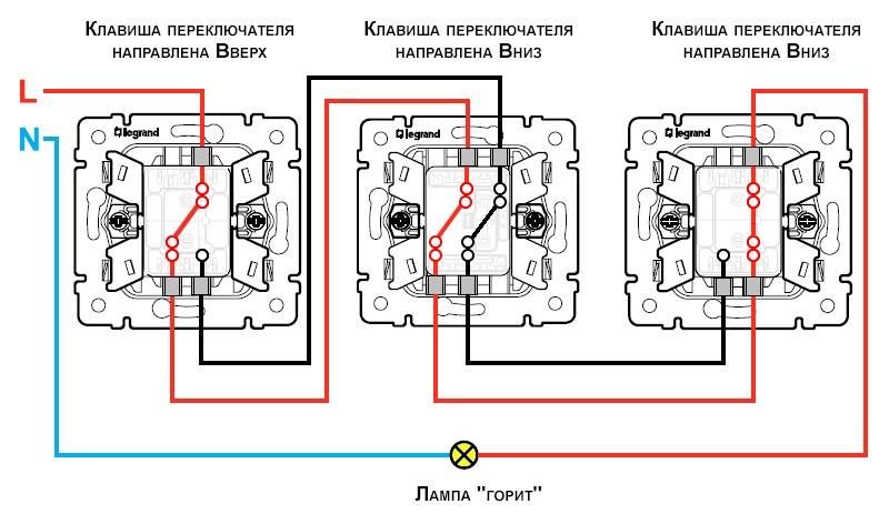 Cхема двухклавишного проходного выключателя: виды подключения