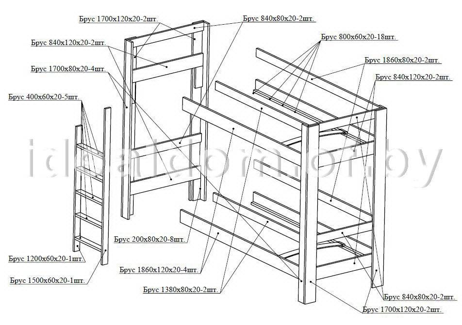 Схема сборки двухъярусной кровати