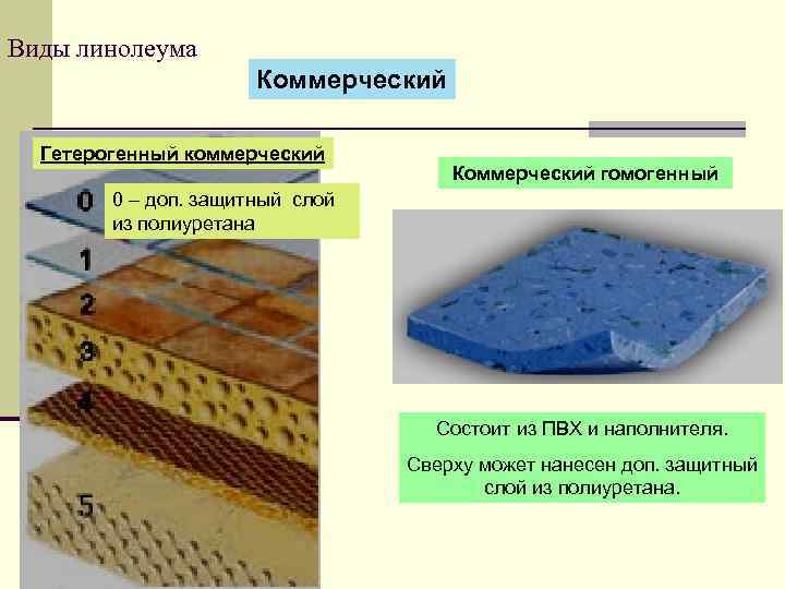 Чем отличается ламинирование бровей от долговременной укладки или ду