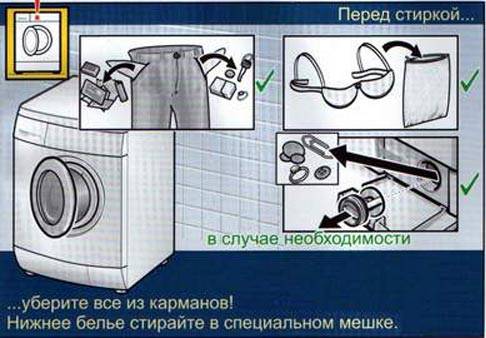 Правила работы на машинке. Правила пользования стиральной машинкой. Правила пользования стиральной машиной. Алгоритм пользования стиральной машиной. Техника безопасности стиральной машины.