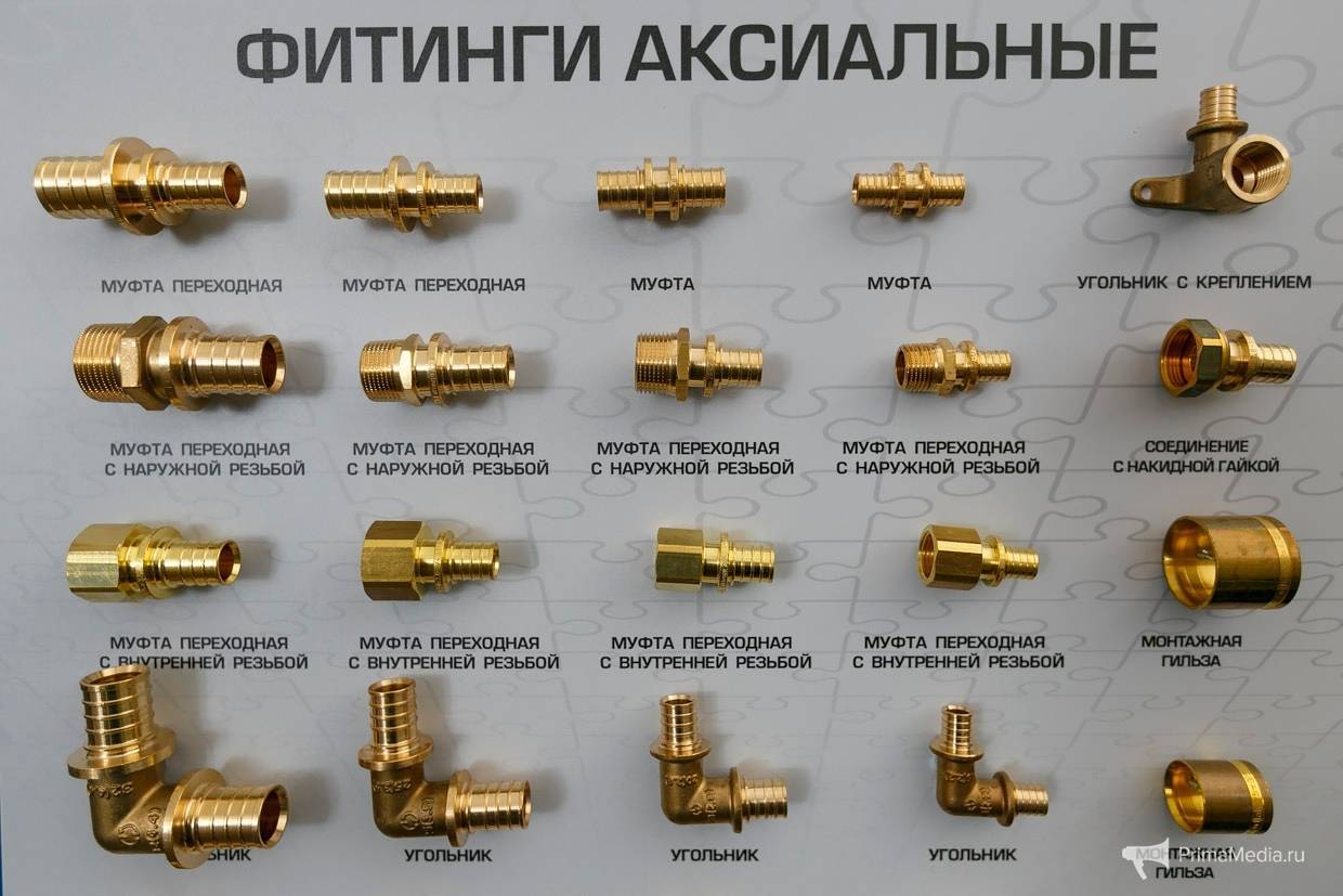 Виды фитингов для металлических труб: обжимные, чугунные, компрессионные