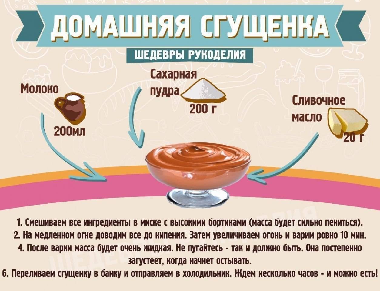 Как выбрать мультиварку: 12 советов для покупателя, полезные ссылки и видео