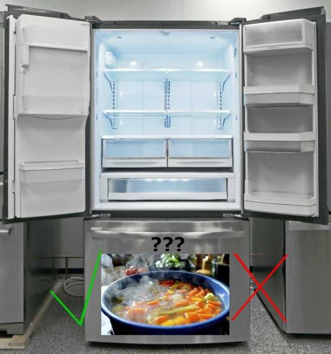 Можно ли ставить горячее в холодильник и что будет если поставить