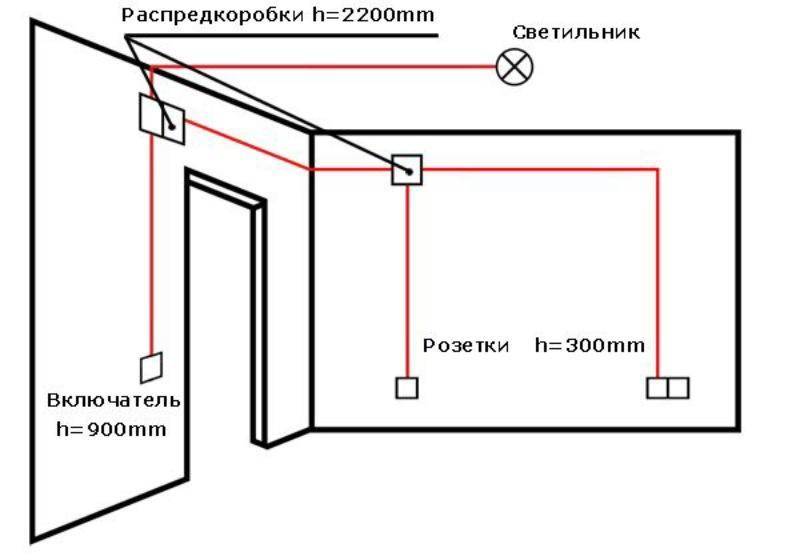 Схема двухфазной проводки