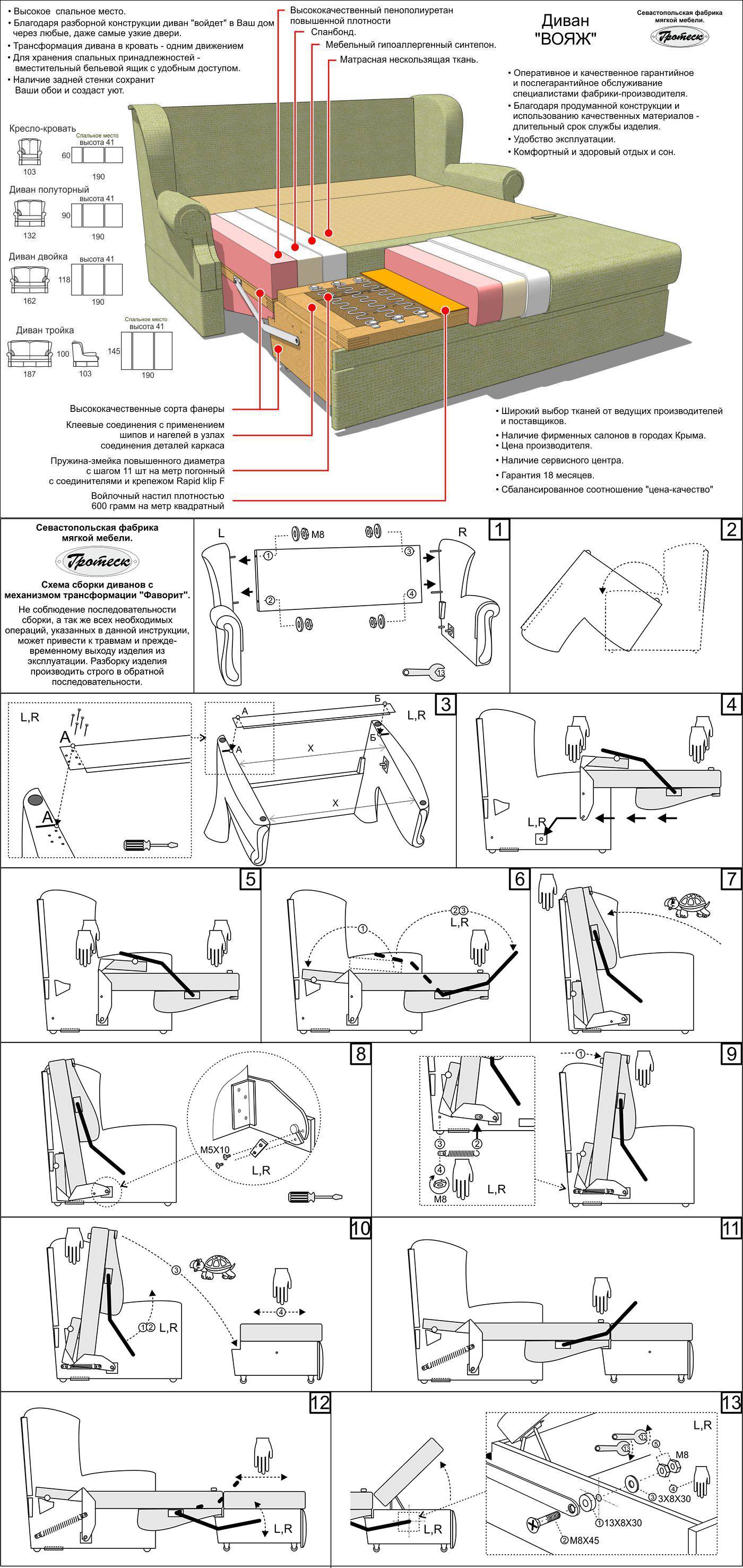 Сборка дивана с выкатным механизмом схема сборки