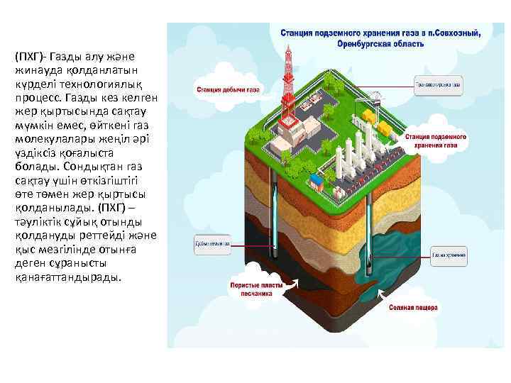 Способ создания подземного хранилища газа в геологических структурах,   заполненных газом - патент рф 2458838 - дмитриевский анатолий николаевич