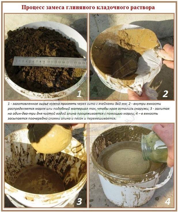 Раствор для кладки печи из кирпича, состав и его пропорции