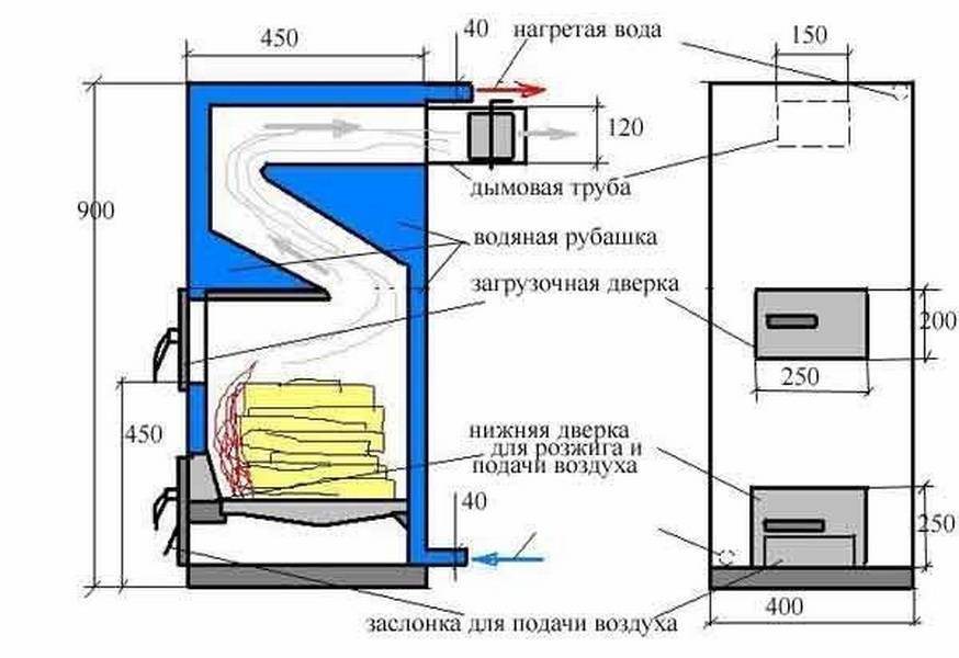 Самодельные котлы длительного горения на дровах для частного дома