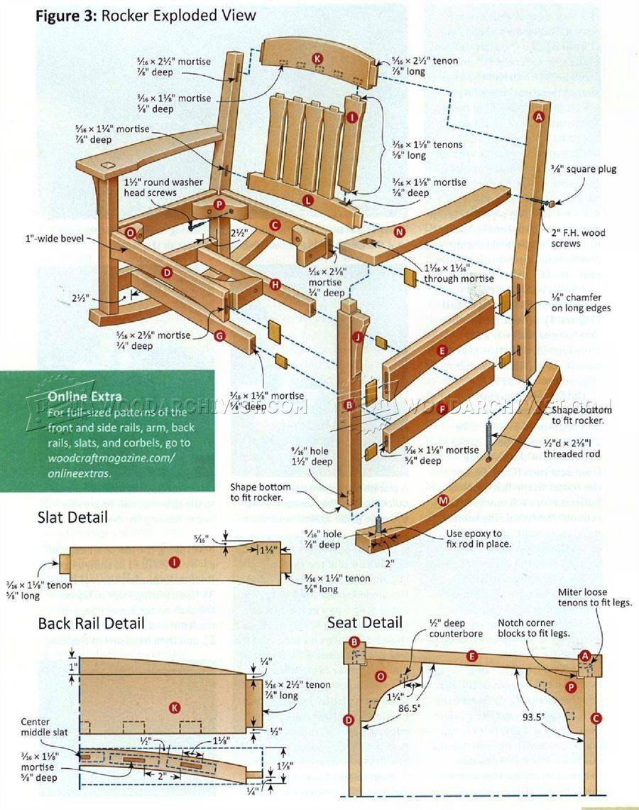 Как правильно сделать кресло-качалку из дерева своими руками? чертеж с размерами и детальное описание процесса