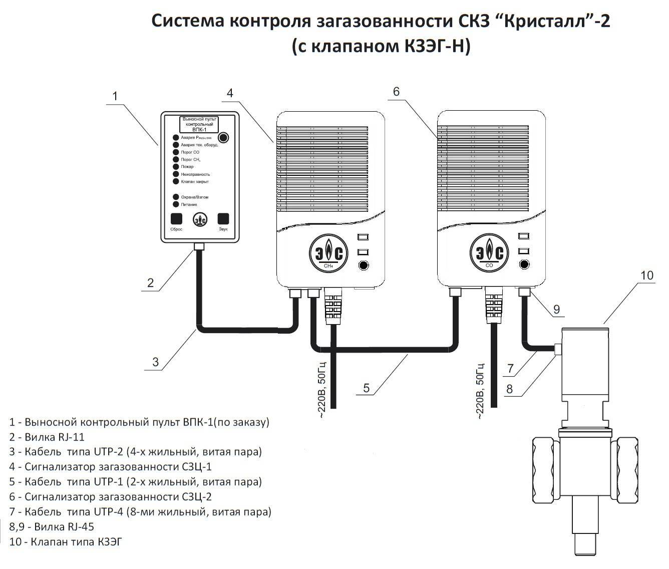 СЗ-1 сигнализатор загазованности схема установки