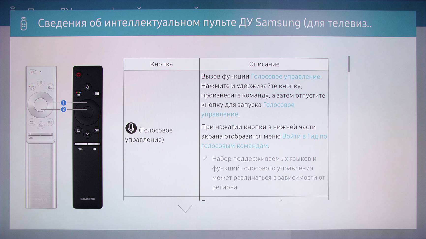 Звук есть а изображения нет на телевизоре samsung смарт тв