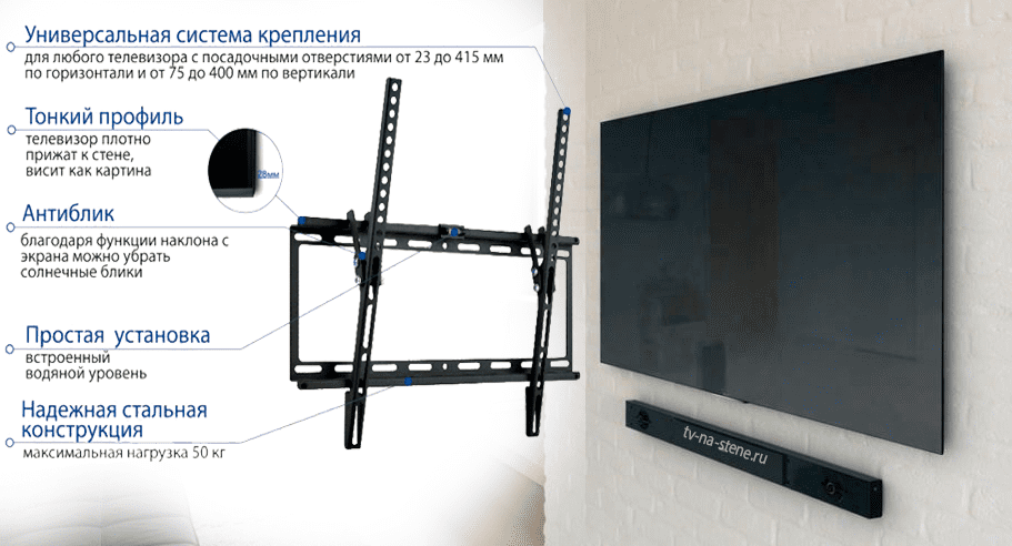Как повесить современный телевизор на стену