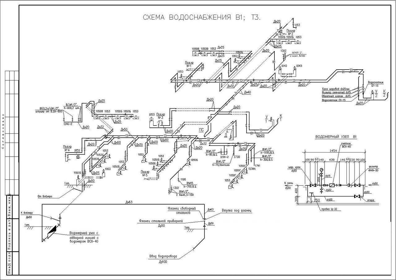 Схема в1 водопровод. Схема подключения наружного водопровода. Раздельный противопожарный водопровод принципиальная схема. Наружный противопожарный водопровод схема.
