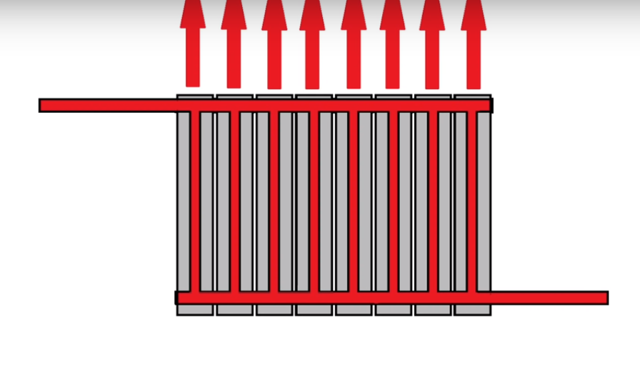 Как правильно подключить радиатор отопления при двухтрубной системе