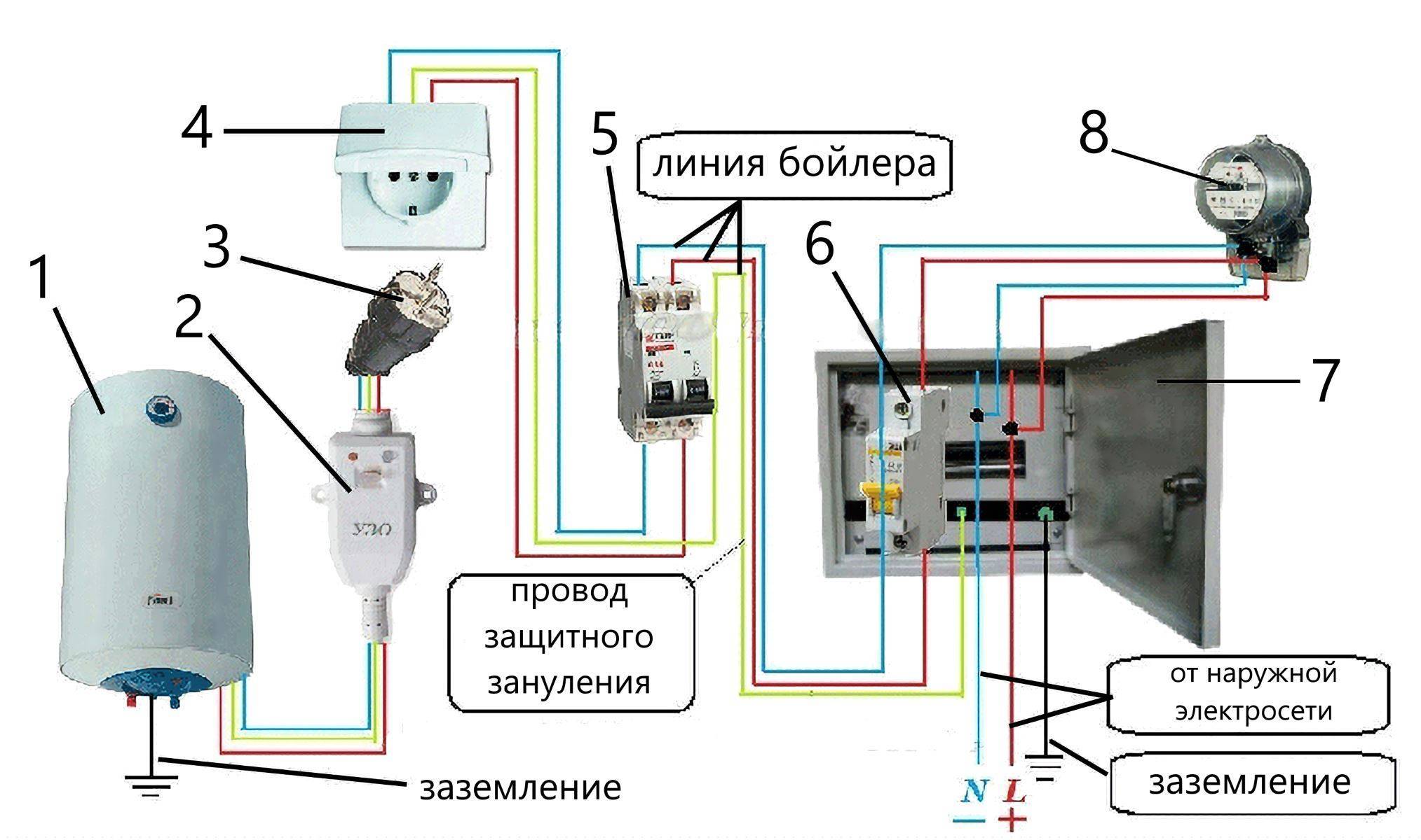 Схема подключения водонагревателя с узо