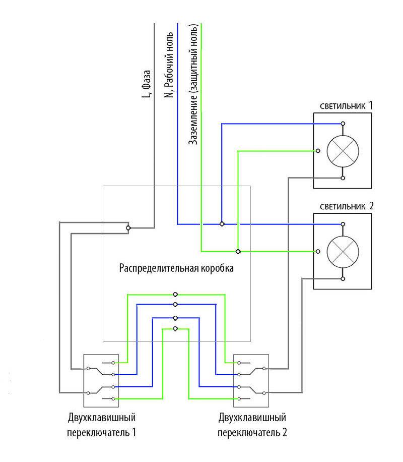 Схема подключения проходного выключателя: инструкция +видео