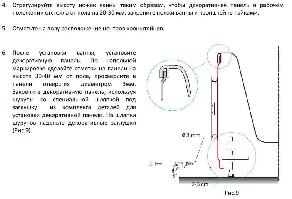 Установка акриловой ванны своими руками. установка акрилового вкладыша в ванну :: syl.ru