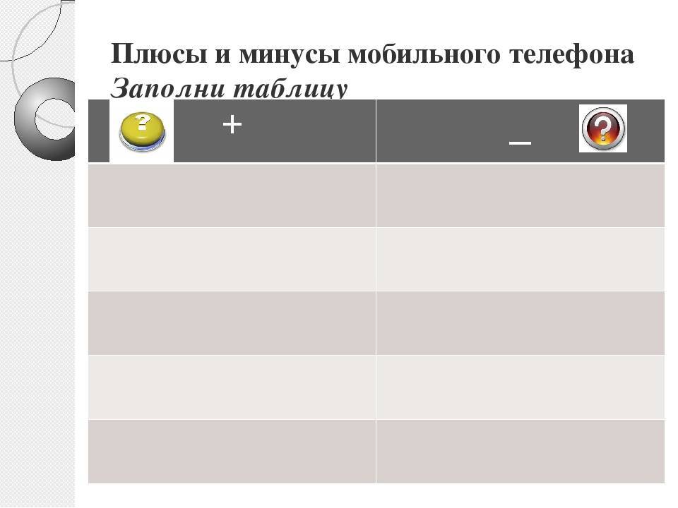 Минусы телефона. Плюсы и минусы мобильного телефона таблица. Плюсы и минусы телефона. Минусы мобильного телефона. Мобильная связь плюсы и минусы.