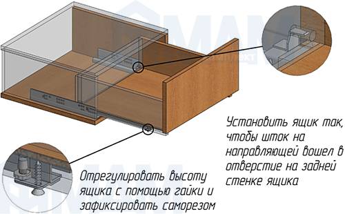 Как вытащить ящик с направляющими полозьями и доводчиком из шкафа (стола)?