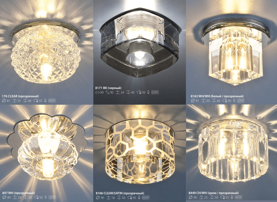Какие светильники лучше для натяжного потолка - сравнение, характеристики - блог о строительстве