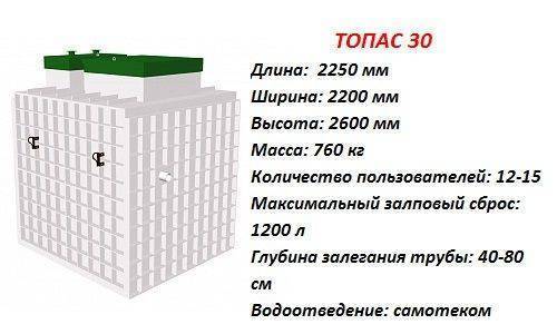 Как производится обслуживание септика «топас» зимой