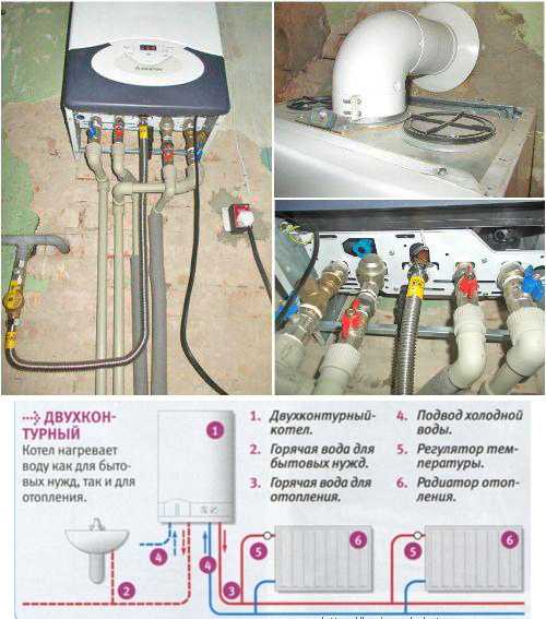 Как слить воду с котла: основные способы, зачем сливают воду с газовых котлов