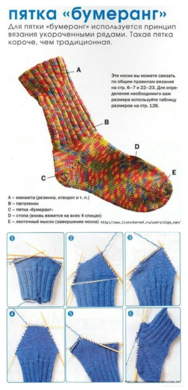 Как компактно и красиво сложить носки? |