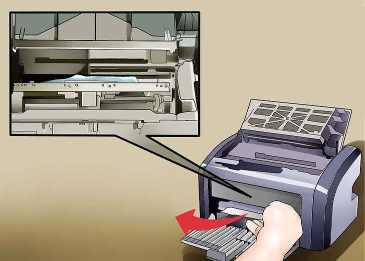 Как устранить неисправности подачи бумаги в струйном принтере | компьютер и жизнь