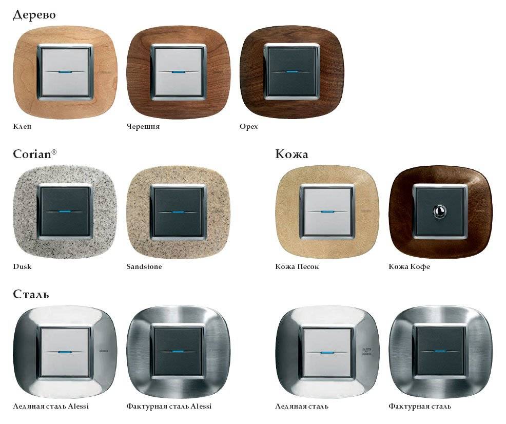 Виды и типы выключателей света: разновидности и востребованные марки - точка j