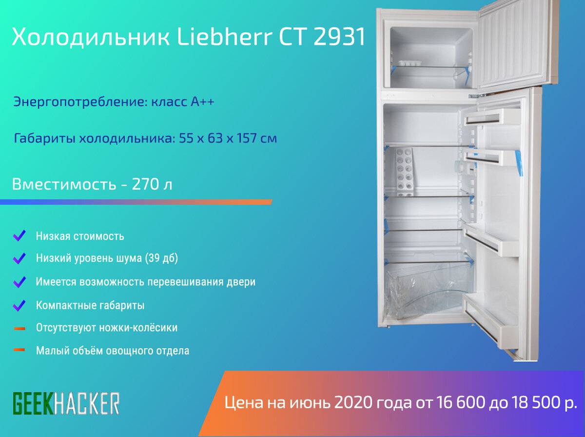Какой фирмы холодильник лучше – рейтинг производителей 2022 года (топ 8)