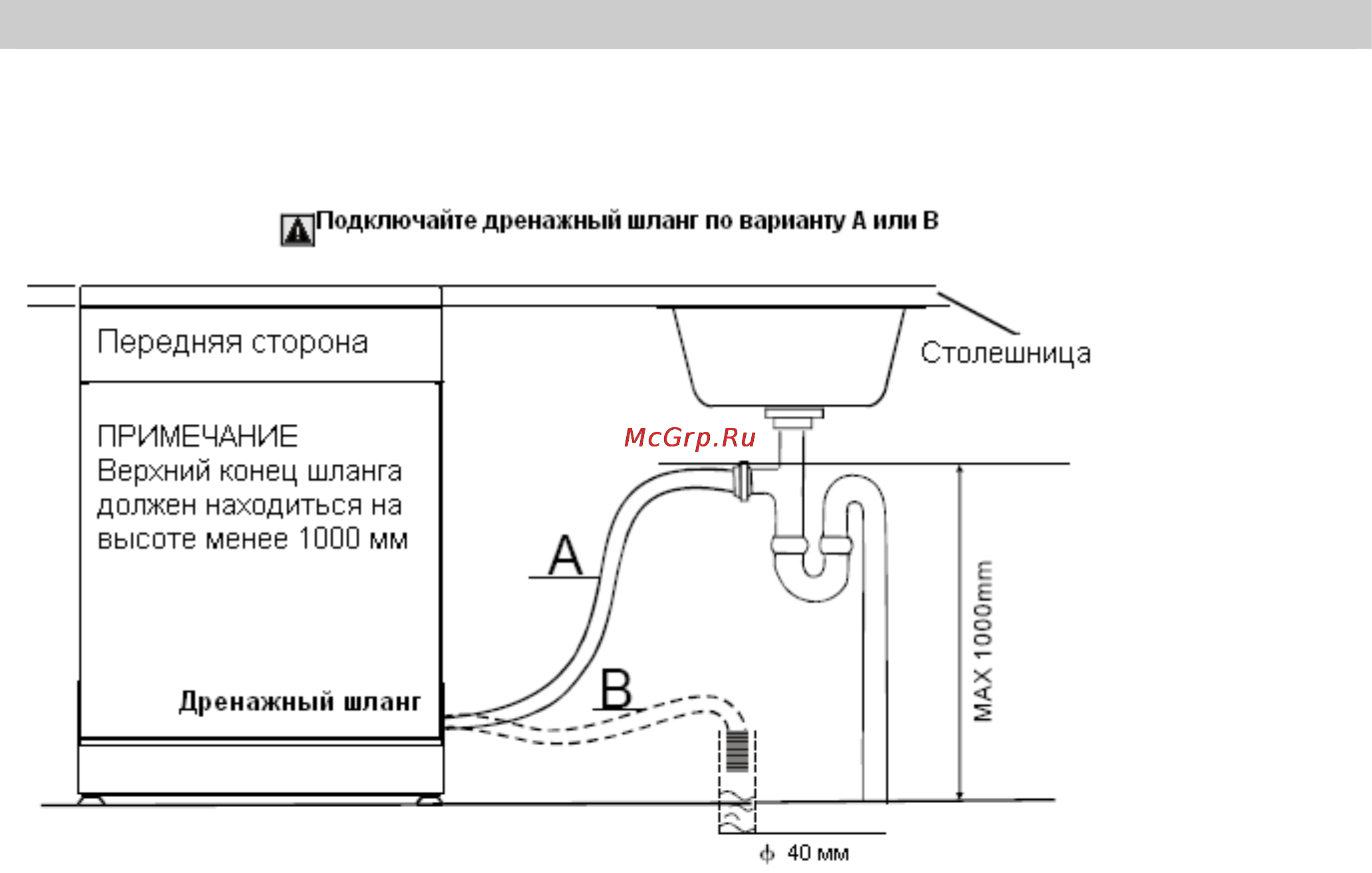 Подключение дренажа кондиционера к канализации - ремонт и стройка от stroi-sia.ru
