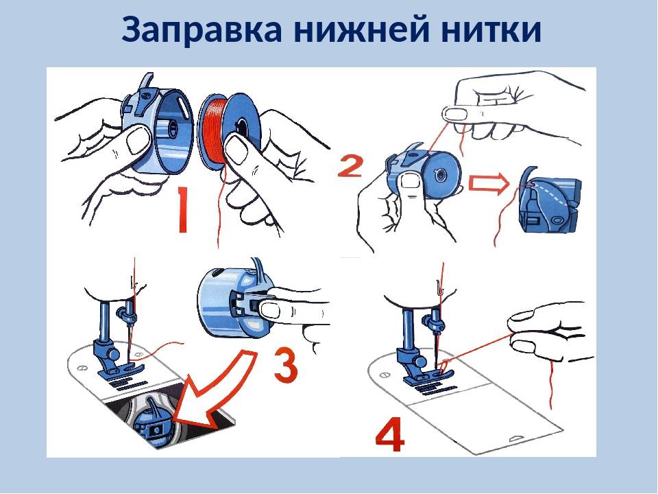 Как заправить ручную швейную машинку старого образца