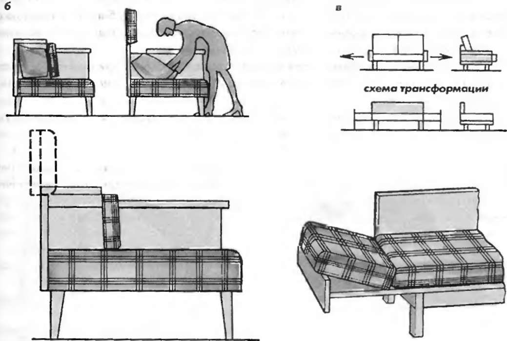 Как сделать кресло кровать своими руками чертежи