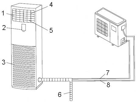 Отвод конденсата от наружного блока кондиционера: лучшие варианты обустройства