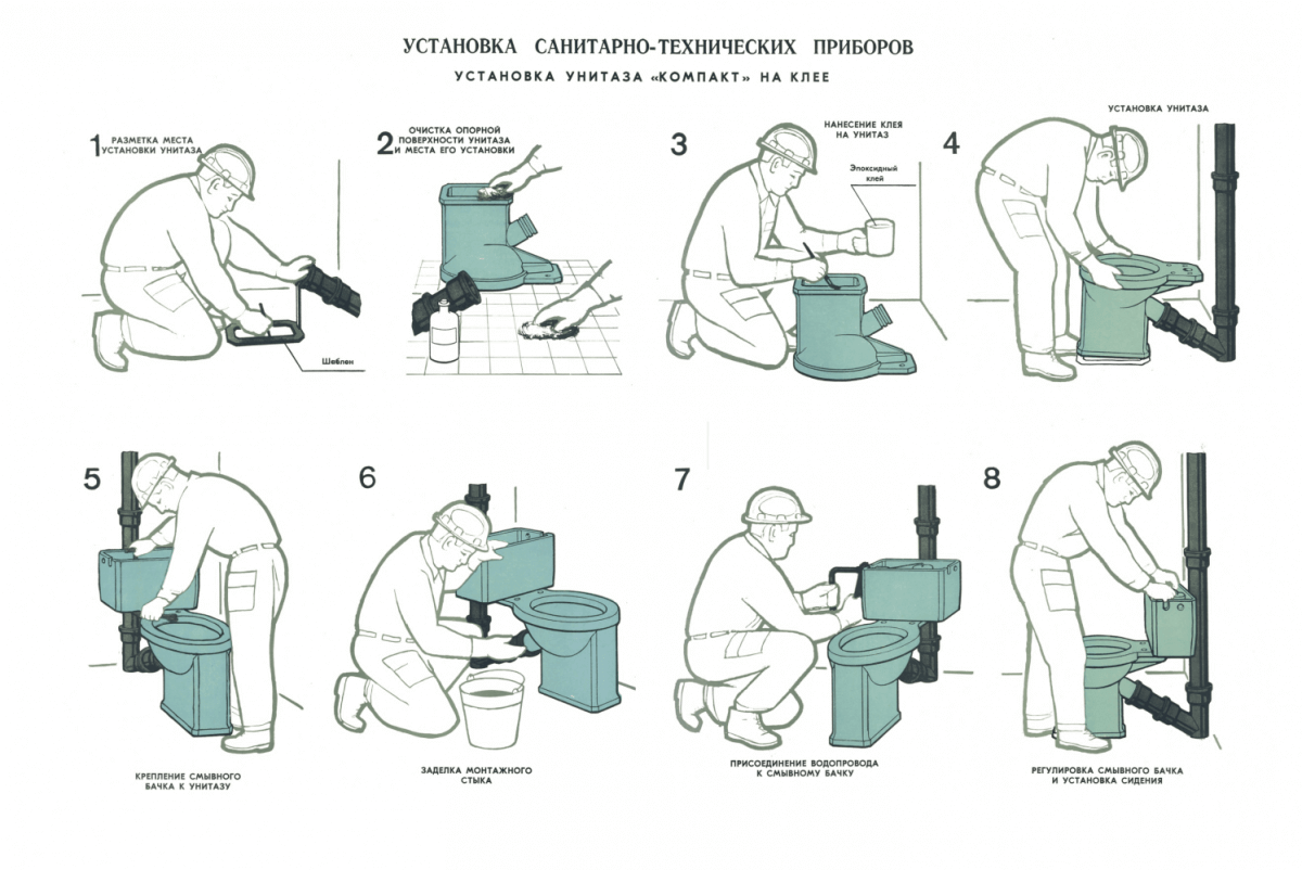 Как установить унитаз в частном доме на деревянный пол схема подключения