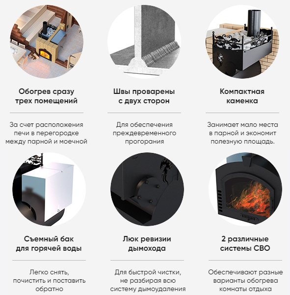 Банные печи «горыныч-3» - про дизайн и ремонт частного дома - rus-masters.ru