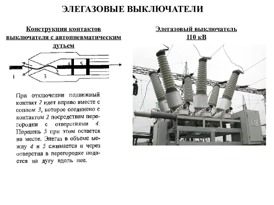 Элегазовый выключатель схема