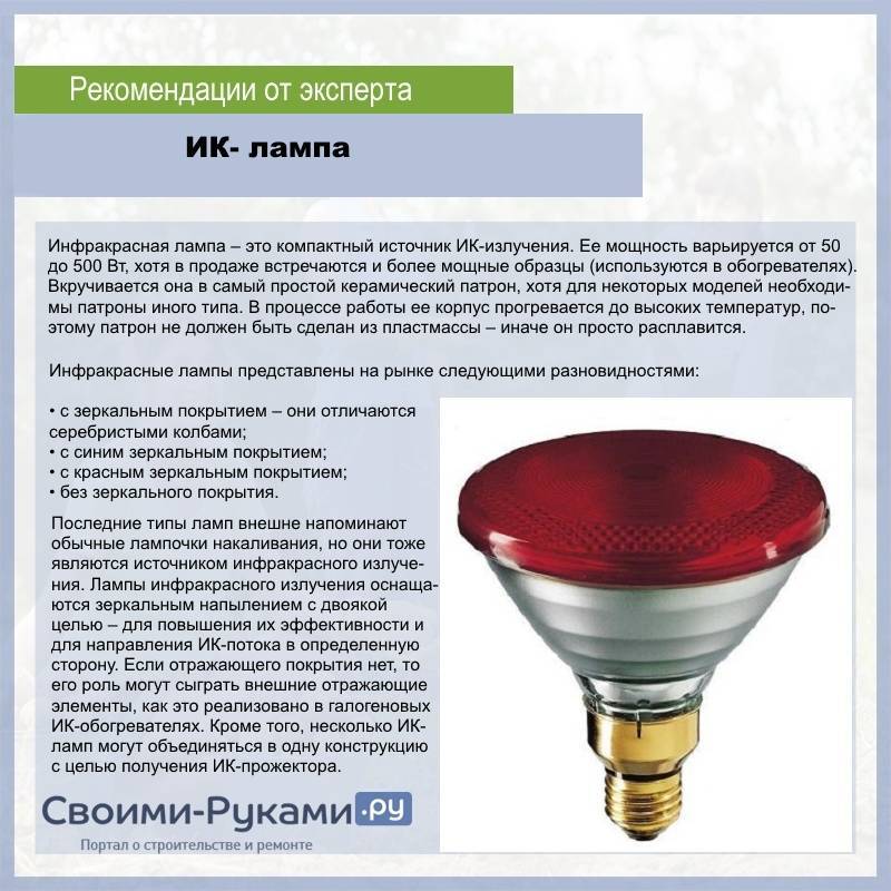 Инфракрасная лампа: для обогрева, применение лампы, виды