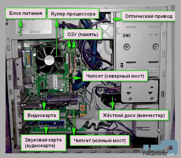 Как узнать какая звуковая карта стоит на материнской плате